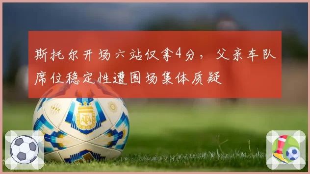 斯托尔开场六站仅拿4分,父亲车队席位稳定性遭围场集体质疑