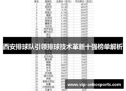 西安排球队引领排球技术革新十强榜单解析